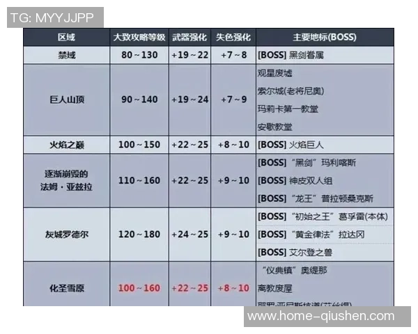 探索埃斯特旺的魅力与历史深度，揭开这座城市的文化面纱