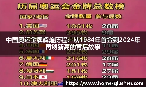 球神体育直播