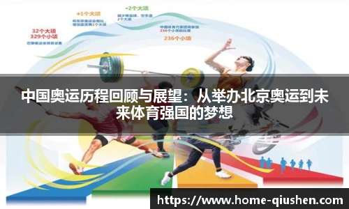 中国奥运历程回顾与展望：从举办北京奥运到未来体育强国的梦想