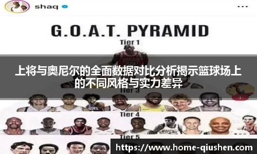 上将与奥尼尔的全面数据对比分析揭示篮球场上的不同风格与实力差异