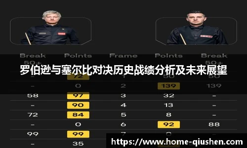 球神高清直播
